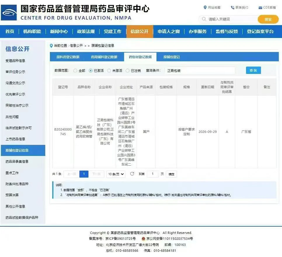 Summitek Pharmaceutical 복합 튜브, A레벨 등록 상태 달성